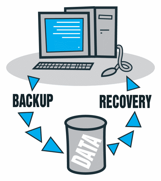 Backup,Recovery and security - Click to enlarge the image set