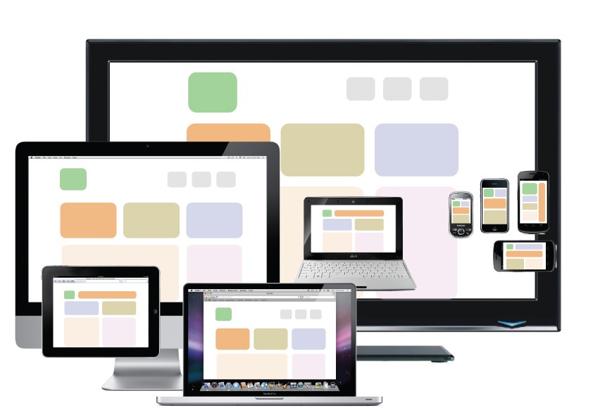 The Mobile Web and Responsive web design - Click to enlarge the image set